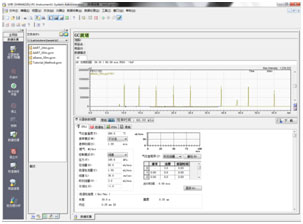 SHIMADZU岛津LabSolutions系列工作站