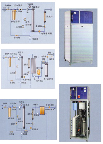 haier海尔4℃血液保存箱