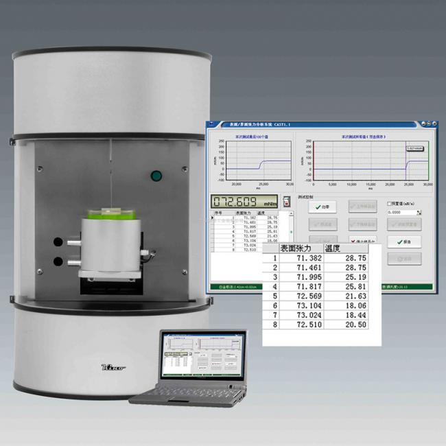 全自动表面张力仪 A201