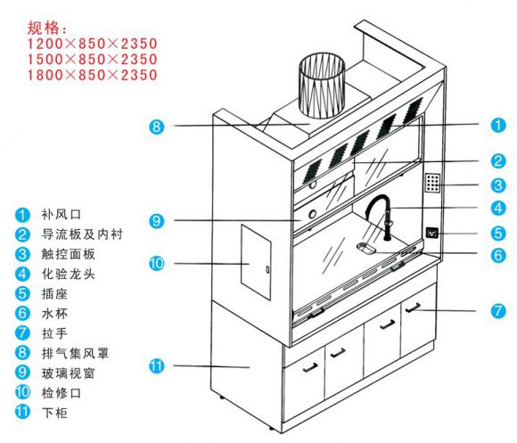 爱瑞特全钢系列通风柜